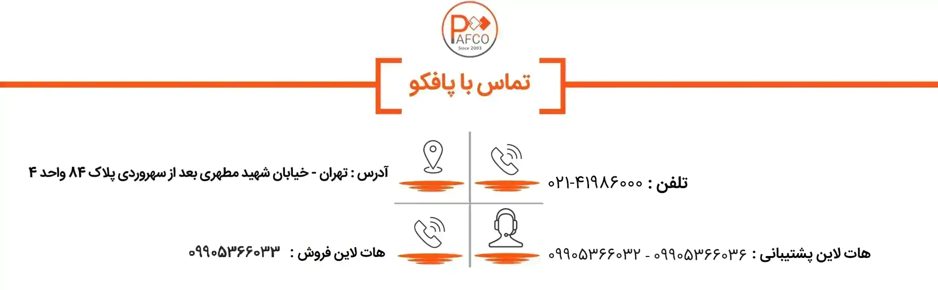 پافکو