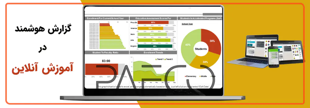 بهترین ابزار آموزش الکترونیکی 2026 بهترین ابزار آموزش الکترونیکی 2026