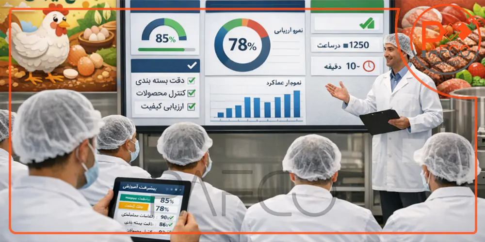 نقش هوش مصنوعی در صنایع غذایی نقش هوش مصنوعی در صنایع غذایی