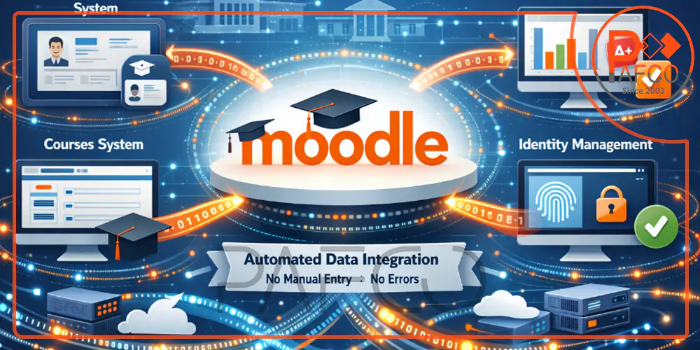 پشتیبانی مودل در ایران مودل فارسی