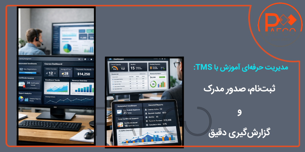 آواتار هوشمند آموزش ابزار فروش اکادمی شخصی