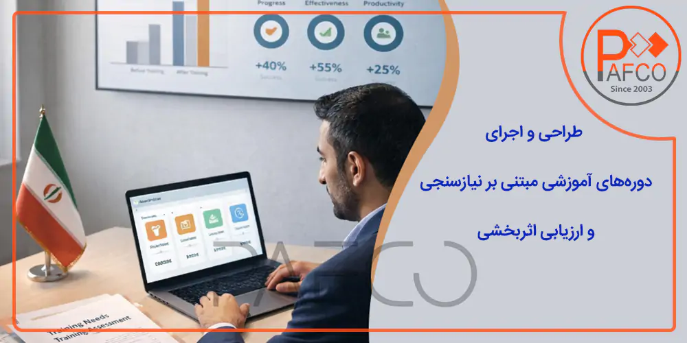 نیاز سنجی آموزشی در سازمانها آموزش سازمانی وزارتخانه ها