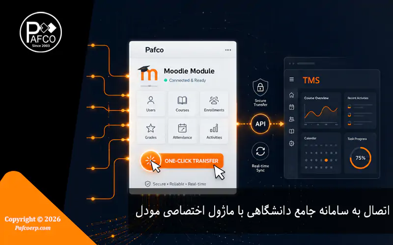 اتصال مودل به TMS