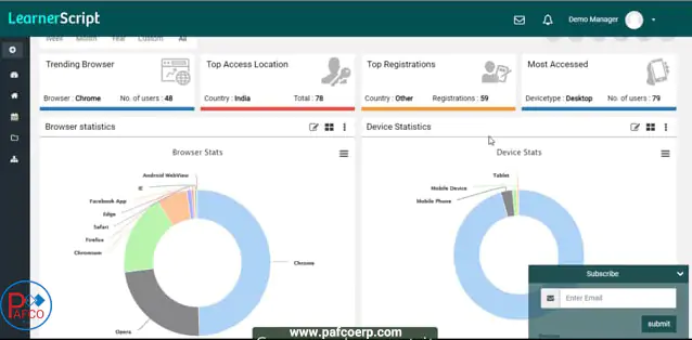 افزونه های کاربردی مودل در آموزش مجازی افزونه های کاربردی مودل در آموزش مجازی