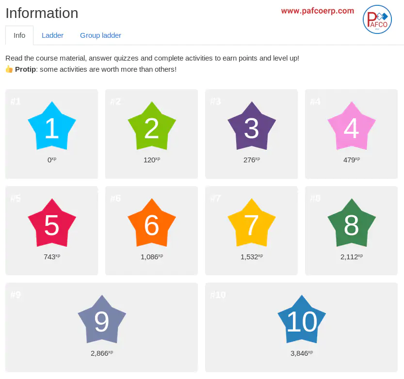 افزونه های کاربردی مودل در آموزش مجازی افزونه های کاربردی مودل در آموزش مجازی