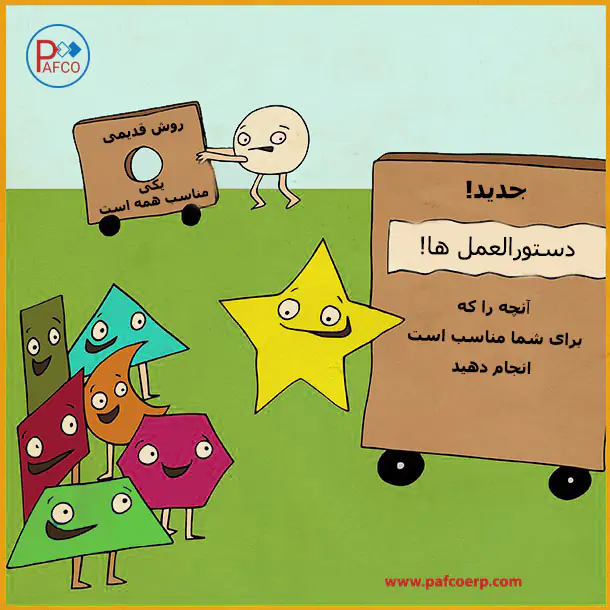 کاربرد هوش مصنوعی در آموزش مجازی کاربرد هوش مصنوعی در آموزش مجازی