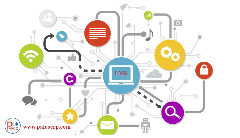 مدیریت دانش و سیستم مدیریت یادگیری مدیریت دانش و سیستم مدیریت یادگیری