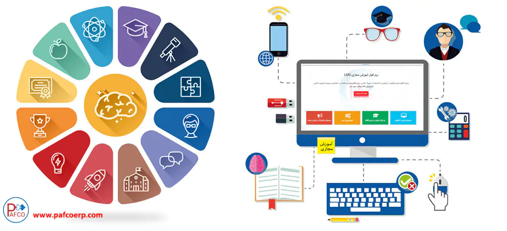 مدیریت دانش و یادگیری الکترونیکی مدیریت دانش و یادگیری الکترونیکی