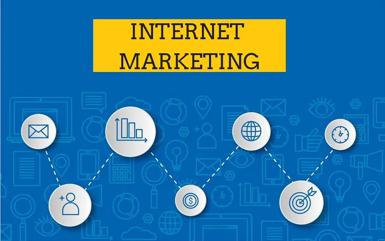 بازاریابی اینترنتی چیست؟ | پاوینو