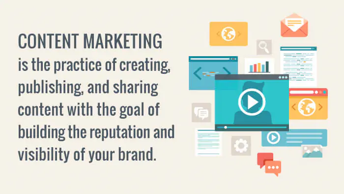 بازاریابی محتوا چیست (Content Marketing)؟