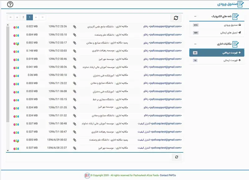 تبادل الکترونیکی مکاتبات ece تبادل الکترونیکی مکاتبات ece